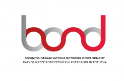bond logo