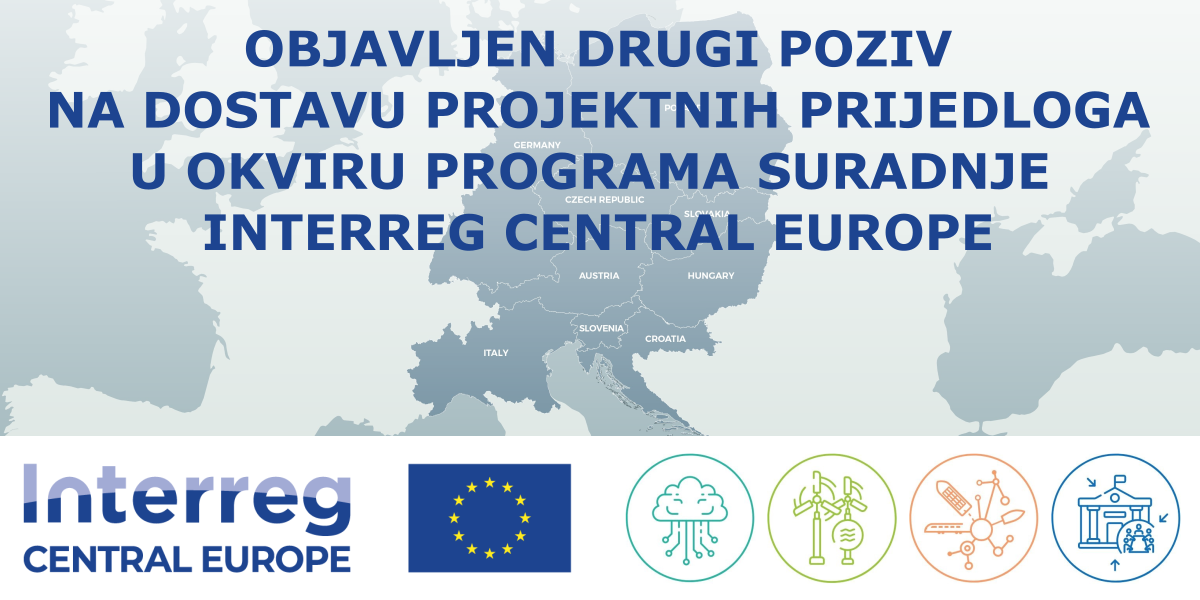 Interreg Central Europe 2023