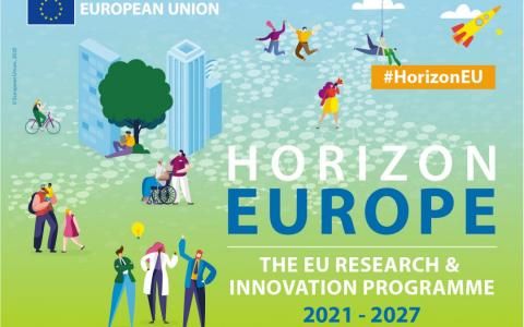 NATJEČAJI U OKVIRU PROGRAMA OBZOR EUROPA