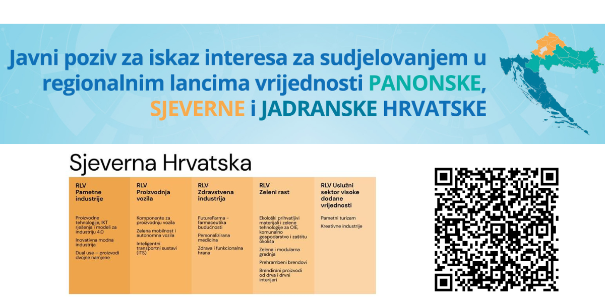UKLJUČITE SE U REGIONALNE LANCE VRIJEDNOSTI (RLV) SJEVERNE HRVATSKE, POSTANITE DIO STRATEŠKIH FORUMA REGIONALNIH LANACA VRIJEDNOSTI I SUKREATORA POLITIKA ZA INDUSTRIJSKU TRANZICIJU!