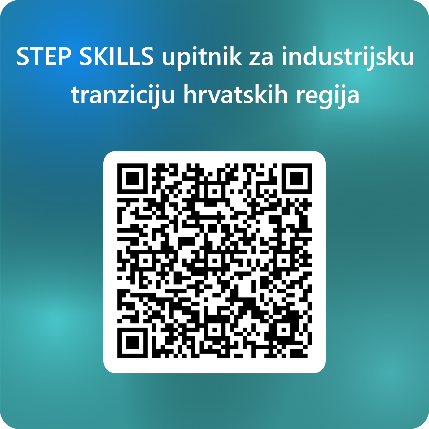 OBJAVLJEN UPITNIK U SVRHU IDENTIFICIRANJA POTREBA ZA RAZVOJEM PAMETNIH VJEŠTINA ZA INDUSTRIJSKU TRANZICIJU HRVATSKIH REGIJA